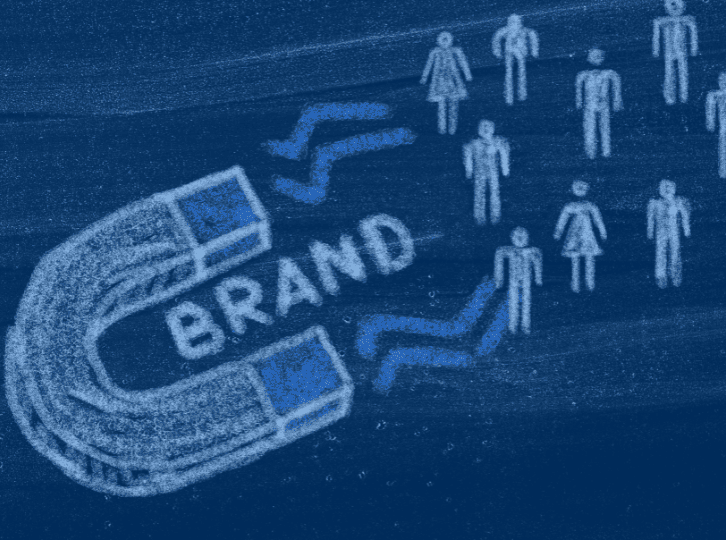 brandawareness.io