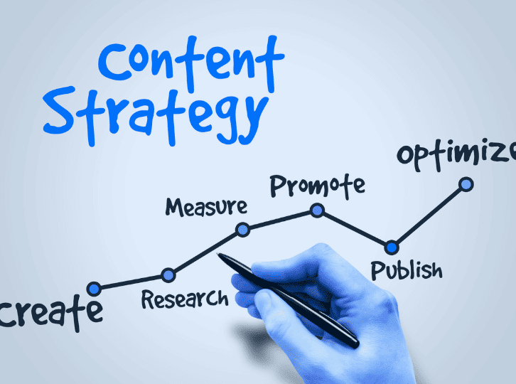 contentstrategymanager.com