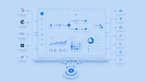 home-marketing-automation-process