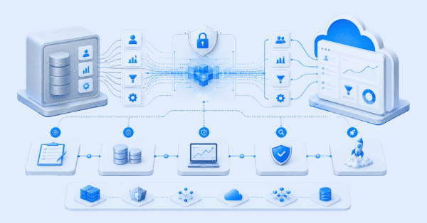 CRM-Migrations-Dauer