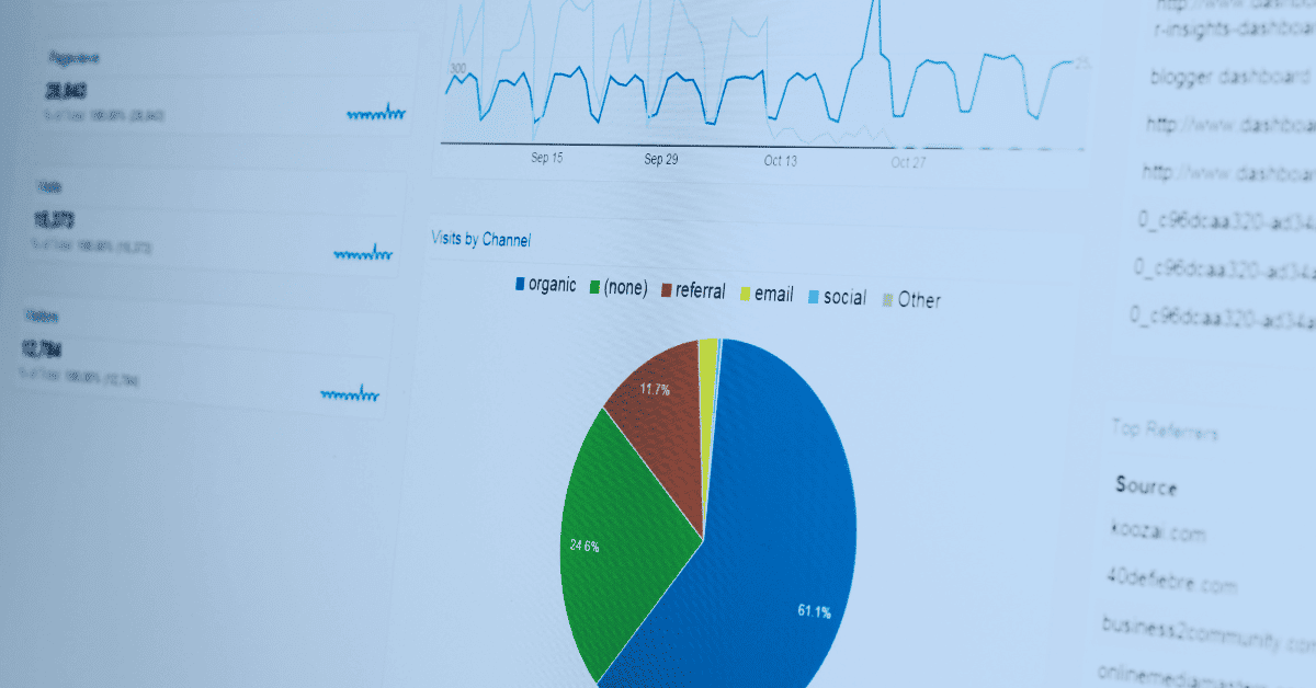 Google Analytics